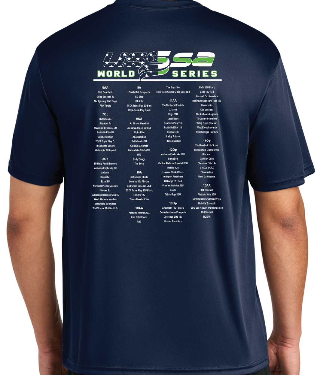 USSSA Wold Series Alabama 26